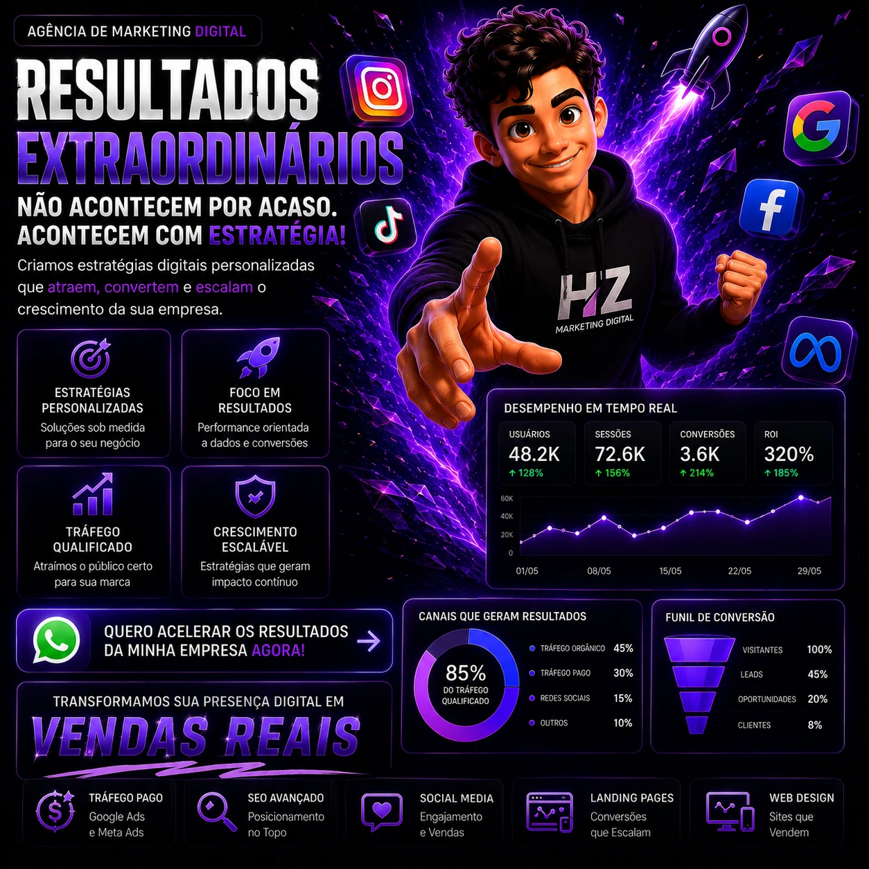 Banner Promocional Mobile