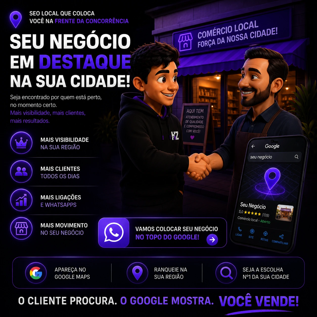 Painel de SEO Local e Dominação de Mapa - HZ Digital Mobile